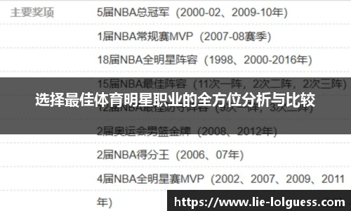 选择最佳体育明星职业的全方位分析与比较