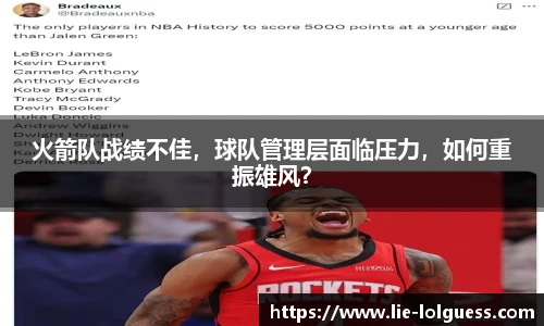 火箭队战绩不佳，球队管理层面临压力，如何重振雄风？