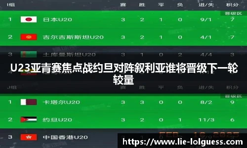 U23亚青赛焦点战约旦对阵叙利亚谁将晋级下一轮较量