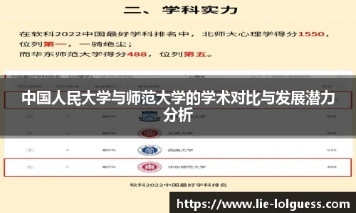 中国人民大学与师范大学的学术对比与发展潜力分析